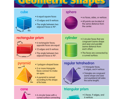 LAMINA SOLID GEOMETRIC SHAPES