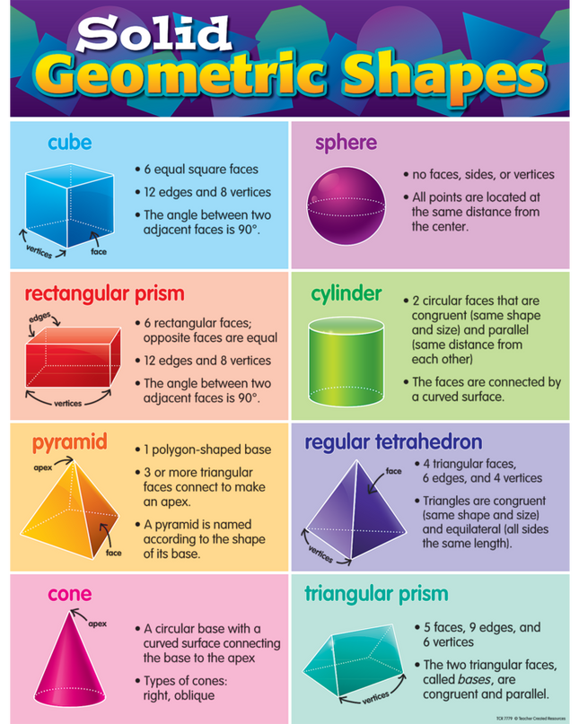 LAMINA SOLID GEOMETRIC SHAPES