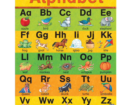 LAMINA ALPHABET