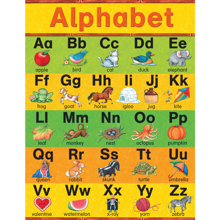 LAMINA ALPHABET