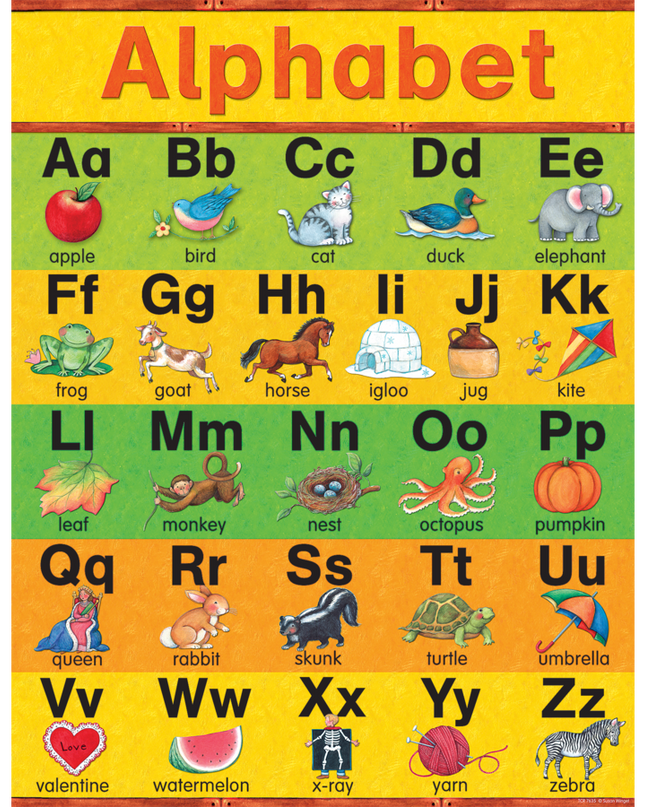 LAMINA ALPHABET
