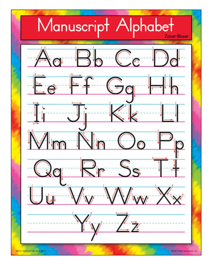 LAMINA MANUSCRIPT ALPHABET