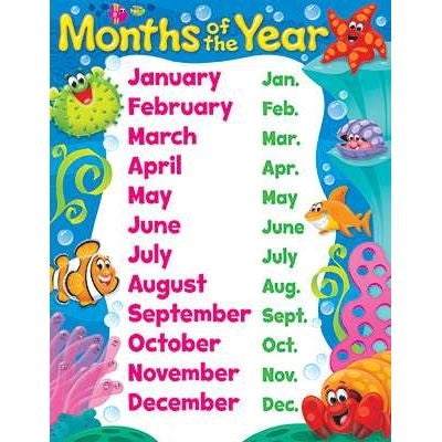 Lamina Month Of the Years- Sea Buddies
