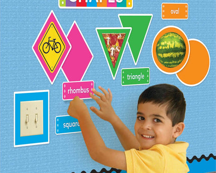 MINI BULLETIN  LEARNING SET SHAPES ALL AROUND US